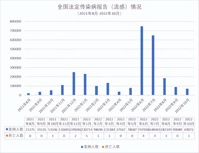 爱游戏网址-包含转会期多伦多猛龙调整名单：亚冠节点到来，引发热议，数据趋势出现新变化的词条