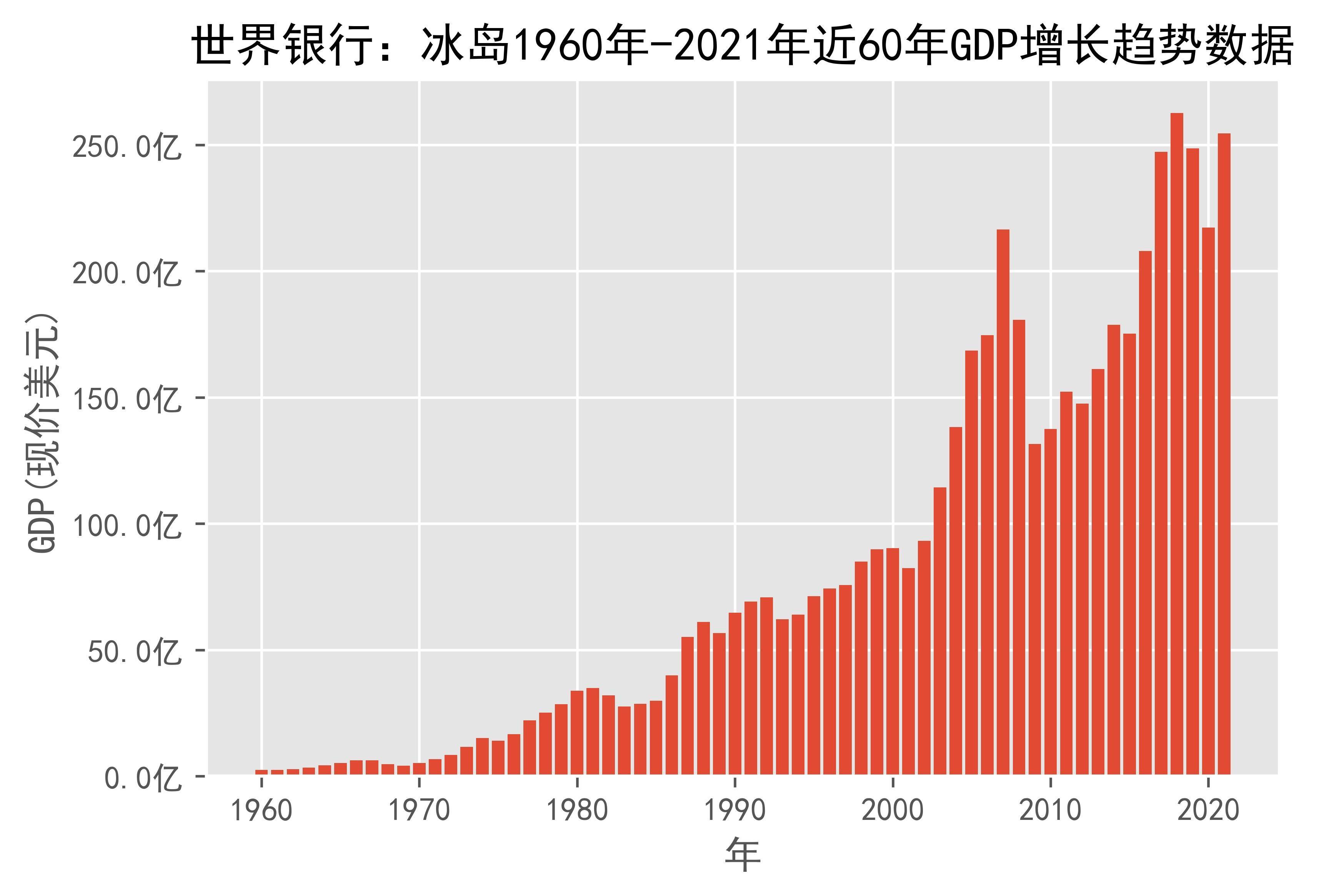 包含转会期多伦多猛龙调整名单：亚冠节点到来，引发热议，数据趋势出现新变化的词条