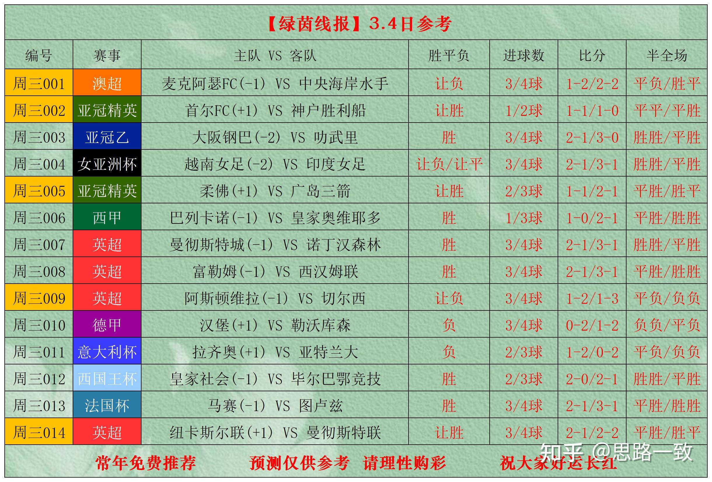 爱游戏APP-亚特兰大迎法国杯关键赛，转会期伤情更新，悬念犹存，年轻球员得到机会的简单介绍