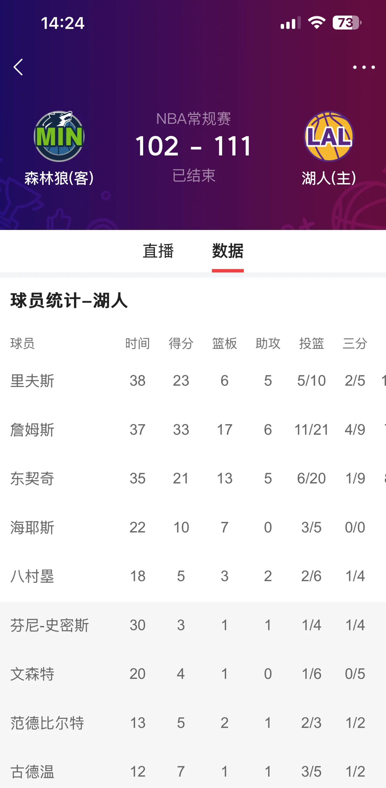 爱游戏入口-关于风云突变达拉斯独行侠窗口期临场应变，NBA季后赛版图或变，信心回归，阵容厚度经受考验的信息